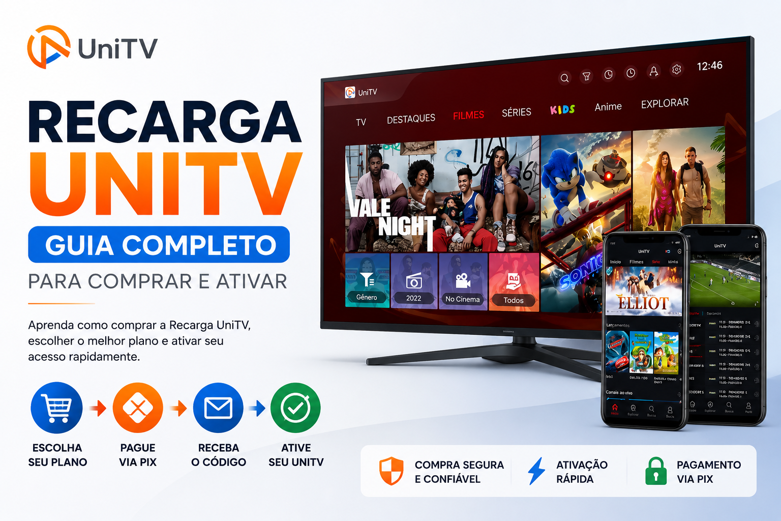 Recarga UniTV: Guia Completo Para Comprar e Ativar