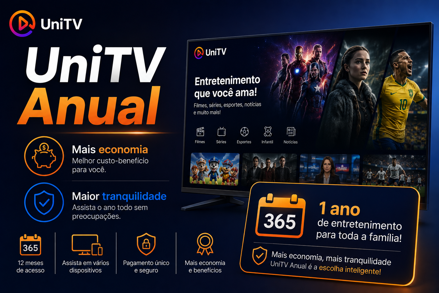 Plano UniTV Anual: Vantagens e Por Que Vale a Pena em 2026